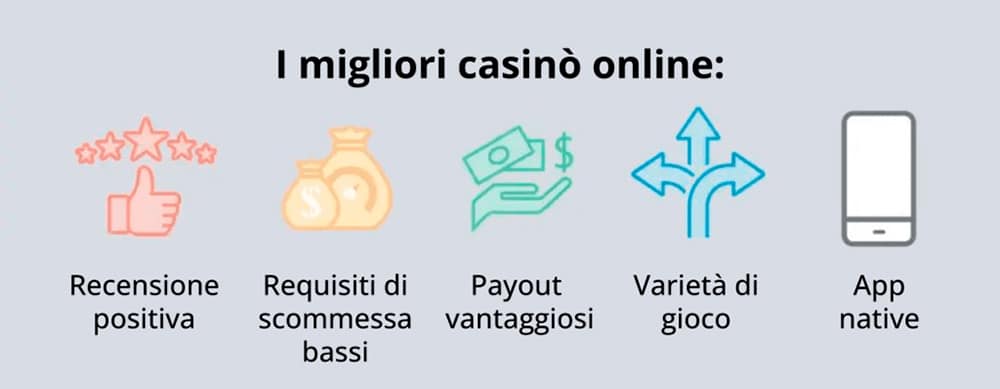 casino-online aams-Come-Scegliere